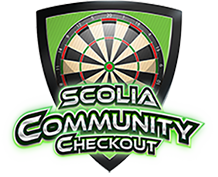 Scolia Logo